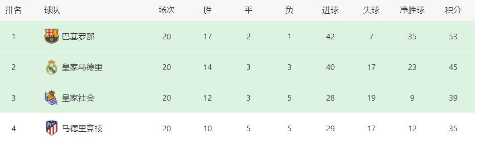 六月婷婷七月丁香